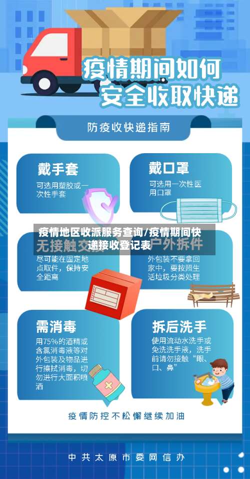 疫情地区收派服务查询/疫情期间快递接收登记表-第1张图片