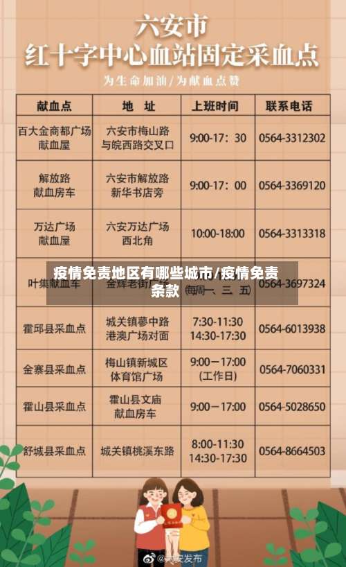 疫情免责地区有哪些城市/疫情免责条款-第1张图片