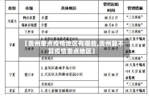 【贵州重点疫情地区有哪些,贵州算不算疫情重点地区】-第3张图片