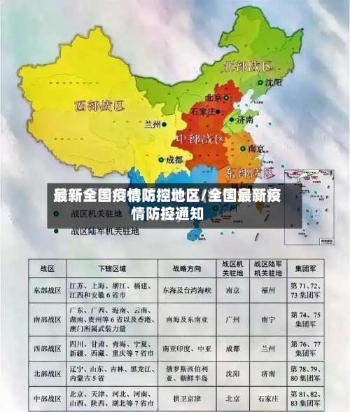 最新全国疫情防控地区/全国最新疫情防控通知-第2张图片