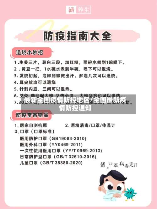 最新全国疫情防控地区/全国最新疫情防控通知-第3张图片