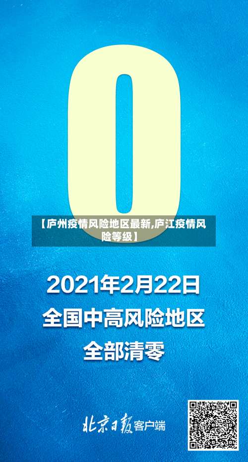 【庐州疫情风险地区最新,庐江疫情风险等级】-第2张图片