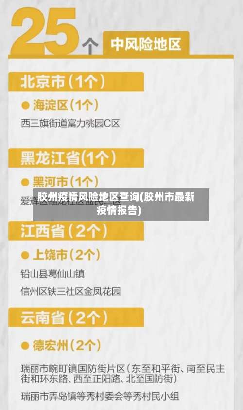 胶州疫情风险地区查询(胶州市最新疫情报告)-第2张图片