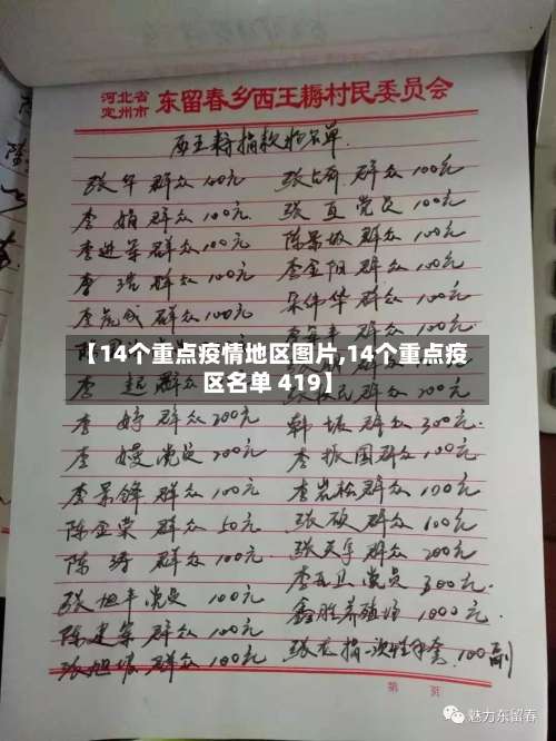 【14个重点疫情地区图片,14个重点疫区名单 419】-第3张图片