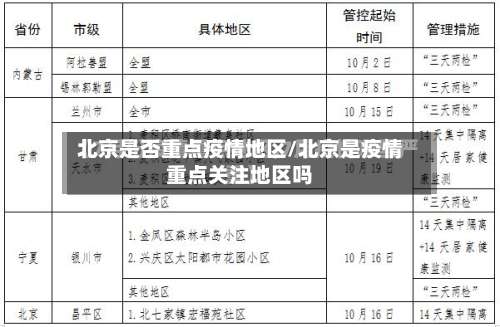 北京是否重点疫情地区/北京是疫情重点关注地区吗-第2张图片