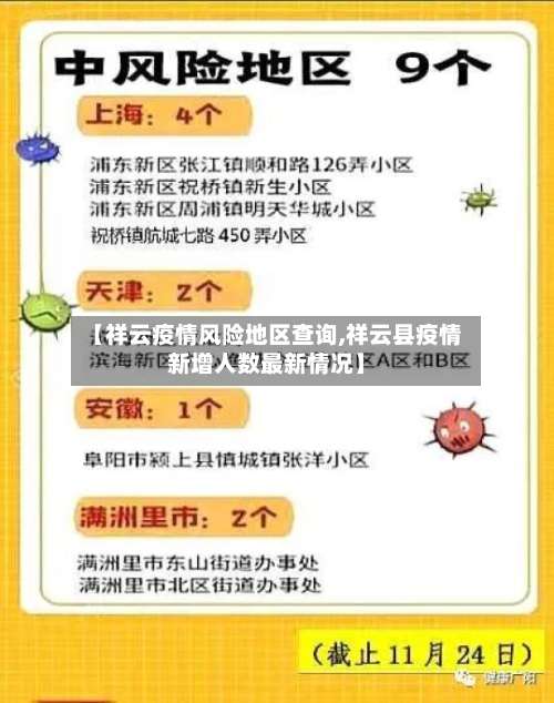【祥云疫情风险地区查询,祥云县疫情新增人数最新情况】-第1张图片