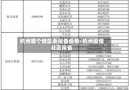 杭州哪个地区要报备疫情/杭州疫情社区报备-第1张图片