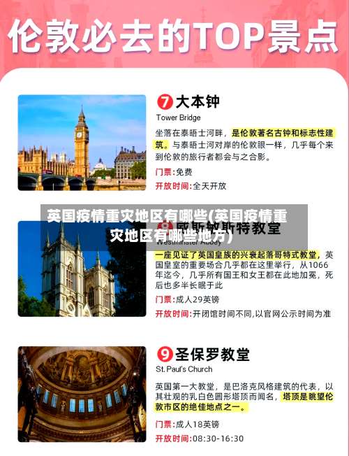 英国疫情重灾地区有哪些(英国疫情重灾地区有哪些地方)-第1张图片