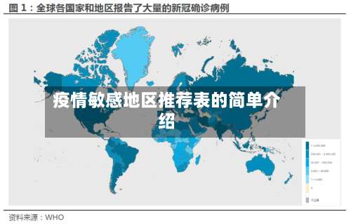 疫情敏感地区推荐表的简单介绍-第1张图片